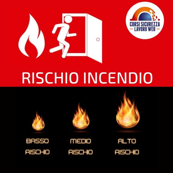 Formazione Antincendio - Rischio Incendio - Corsi Sicurezza Lavoro Web