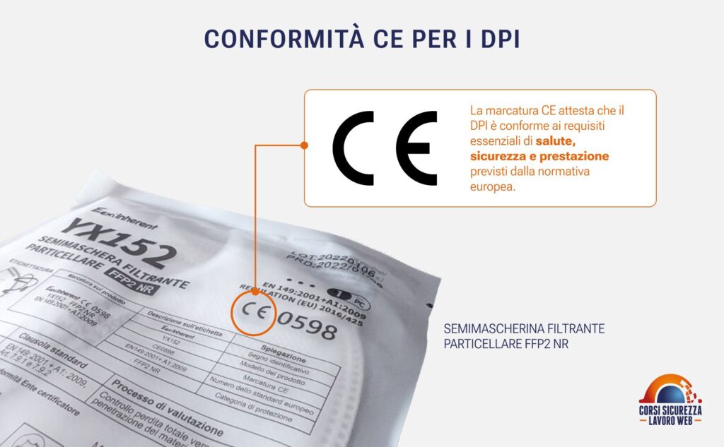 Dettaglio della marcatura CE sull'etichetta di una mascherina FFP2.