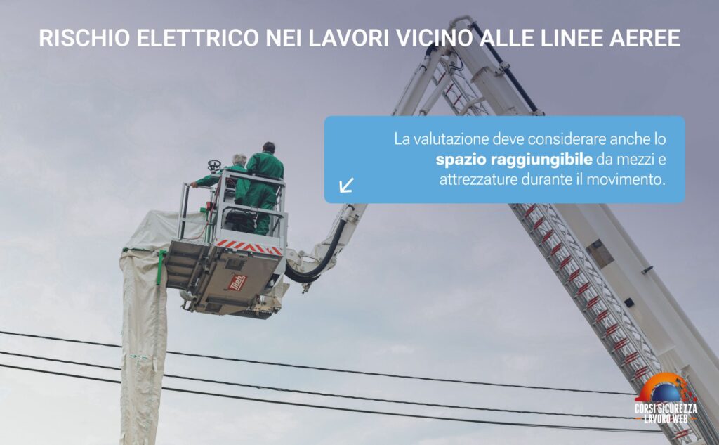 Autocarro con cassone vicino a una linea elettrica aerea in un'area di lavoro